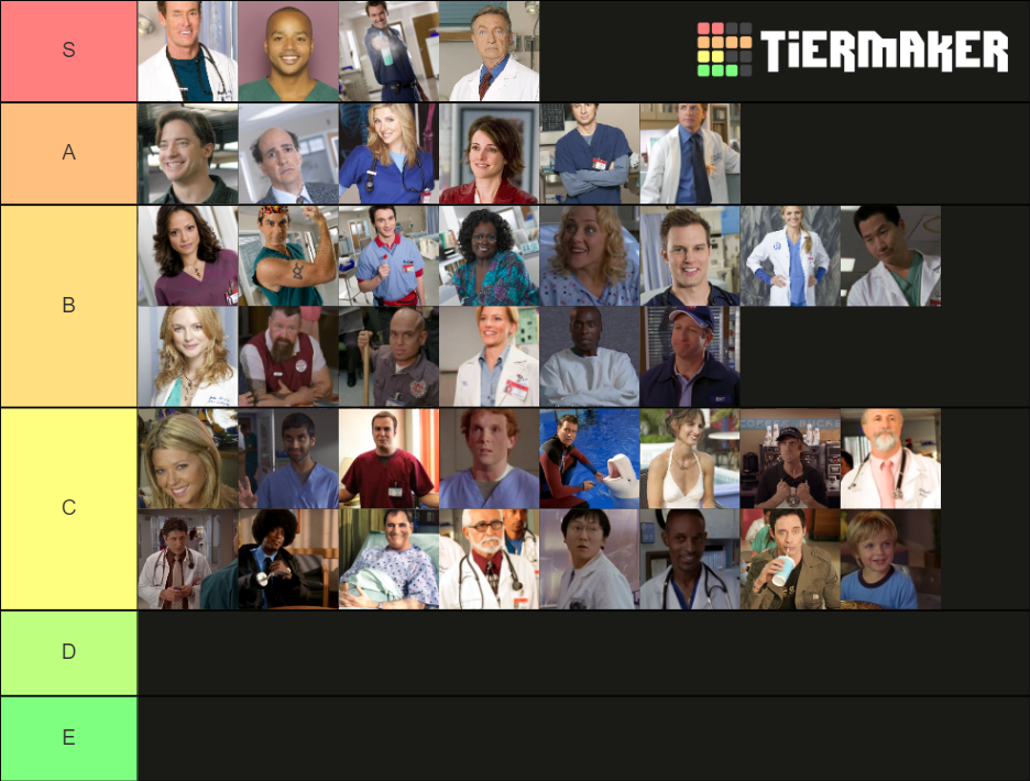SCRUBS CHARACTERS Tier List Rankings) TierMaker