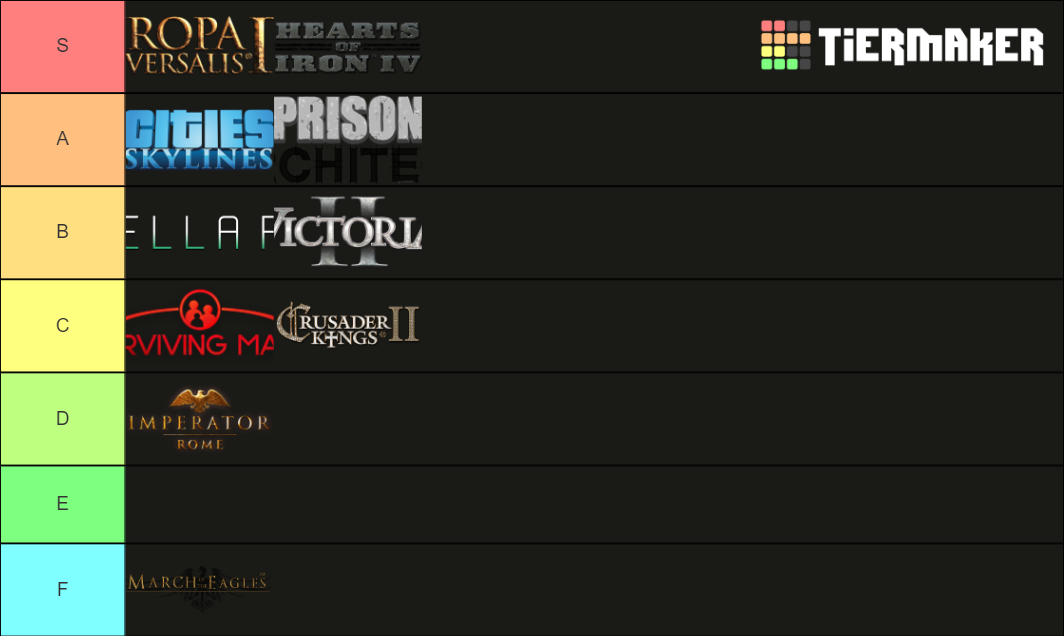 Paradox Games Tier List (Community Rankings) - TierMaker