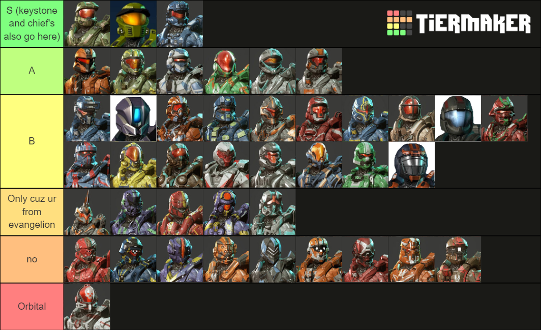 halo-4-helmets-tier-list-community-rankings-tiermaker