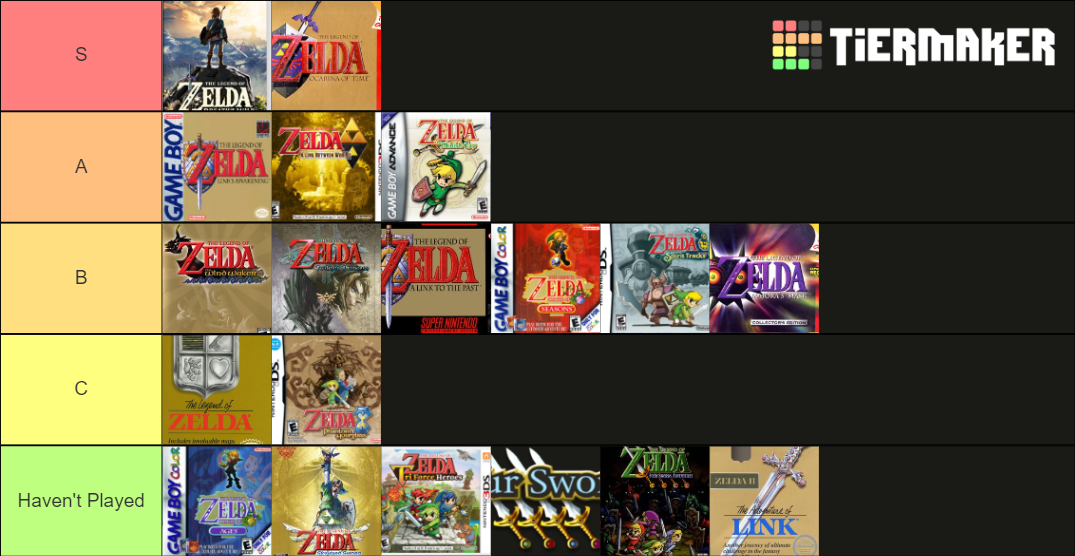 Zelda Games Tier List (Community Rankings) - TierMaker