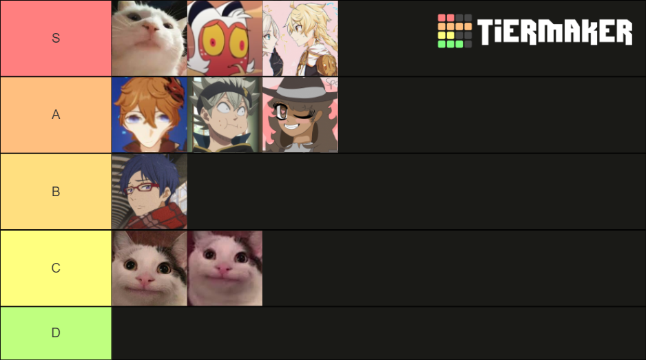 Best Bedwars Players in the GC Clan Tier List Rankings