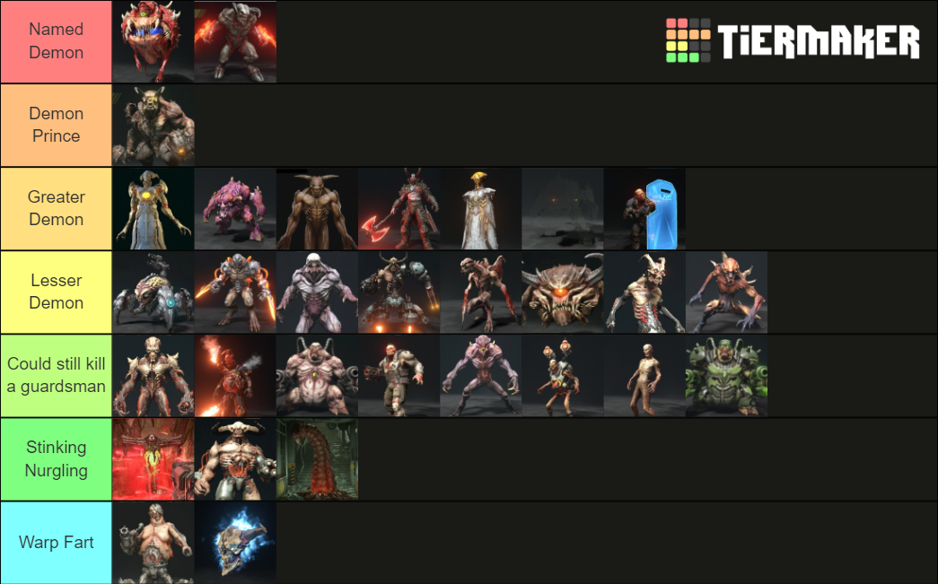 DOOM Eternal Demons Tier List (Community Rankings) - TierMaker