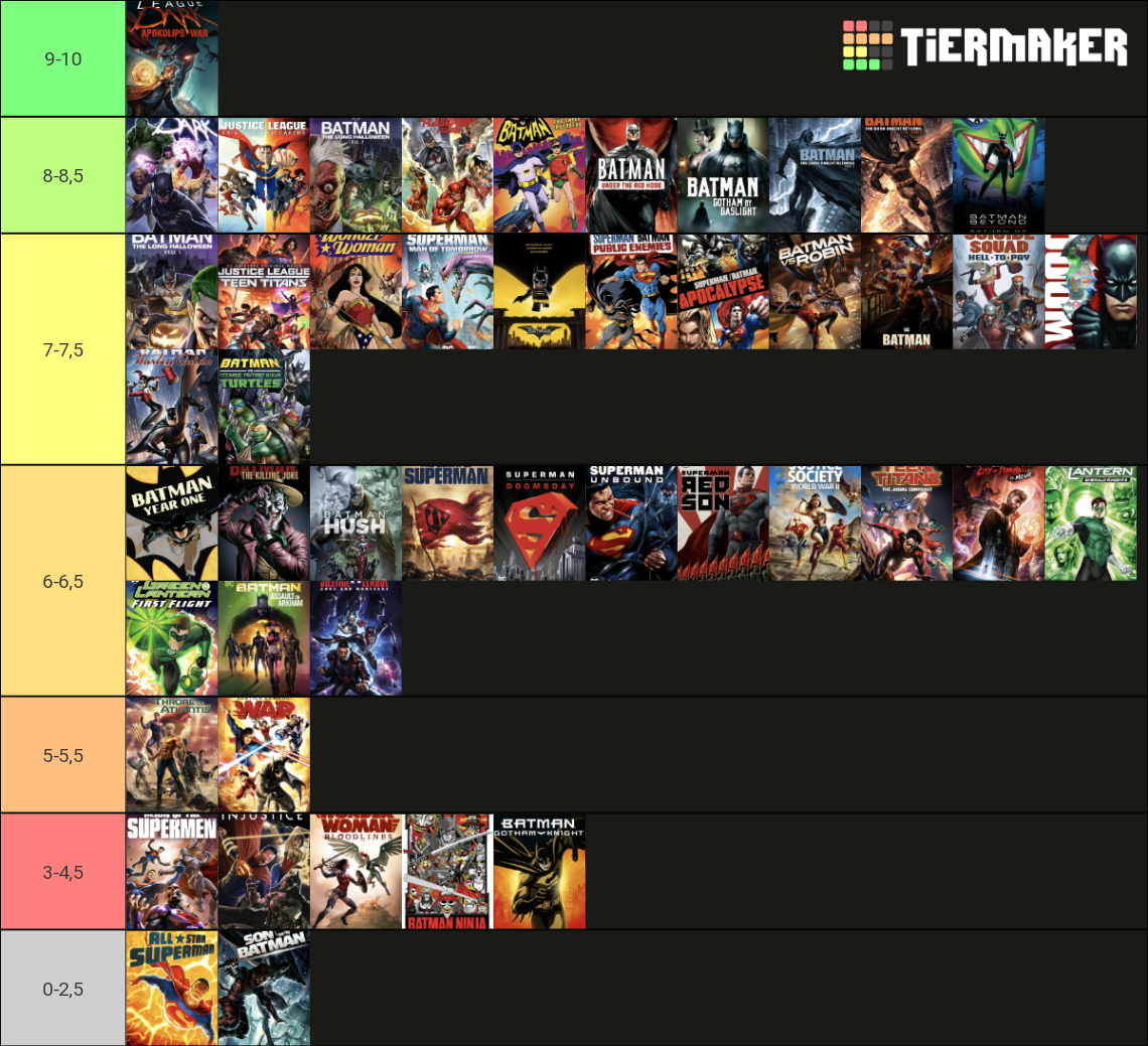 dc-animated-movies-tier-list-community-rankings-tiermaker