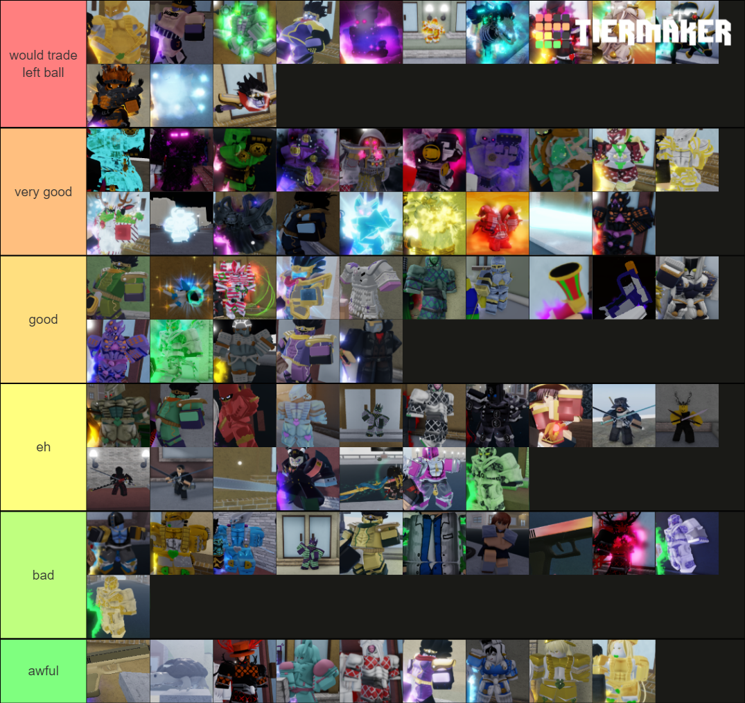 Yba Skins (christmas 2021) Tier List (community Rankings) - Tiermaker