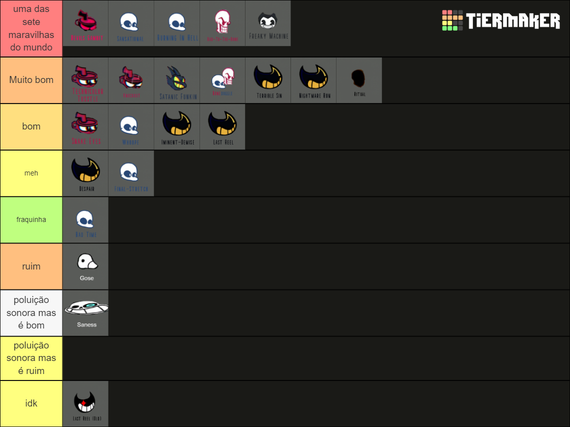 indie-cross-song-tier-list-community-rankings-tiermaker