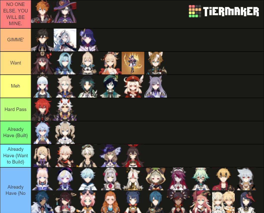 Genshin Character Wishlist Tier List (Community Rankings) - TierMaker