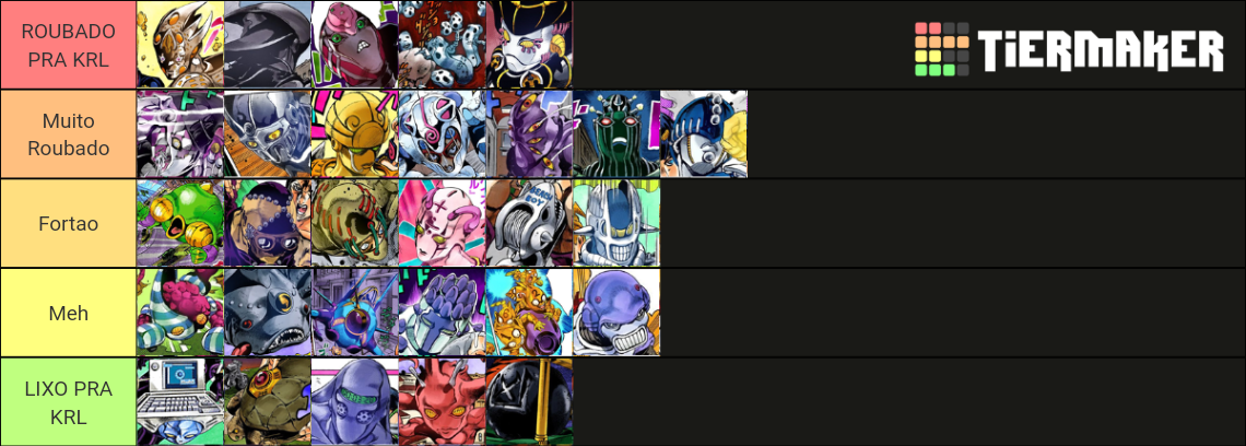 All JoJo Golden Wind STANDS Maker Tier List (Community Rankings ...