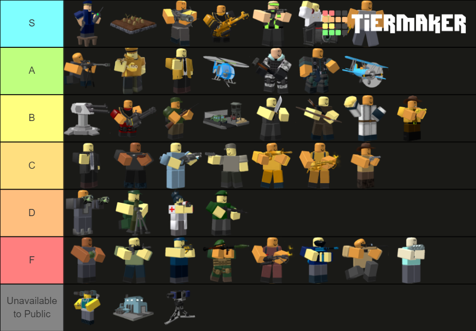 Tds Rating All Towers Tier List Community Rankings Tiermaker
