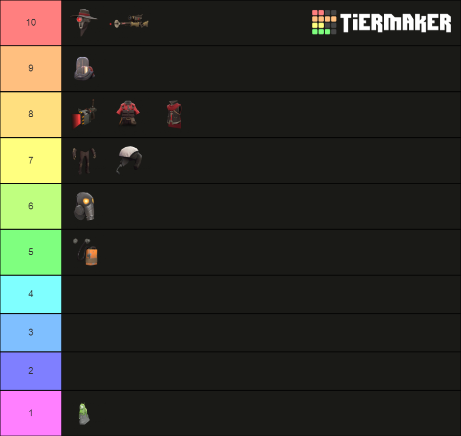 TF2 Quarantined Collection Case Tier List Rankings) TierMaker