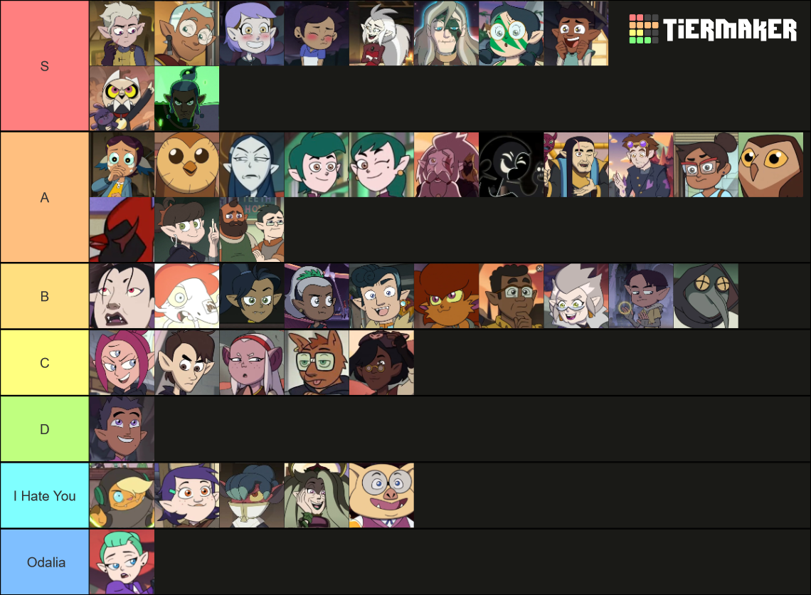 The Owl House Character ;)) (Current) Tier List Rankings