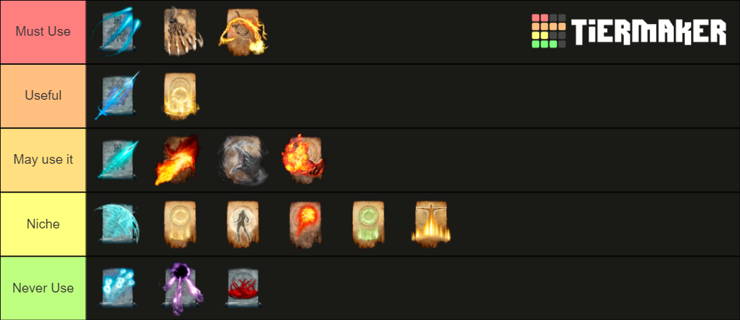 elden-ring-spells-tier-list-community-rankings-tiermaker