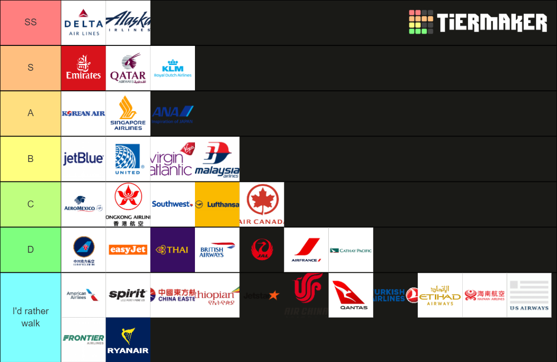 Airlines Tier List (Community Rankings) - TierMaker