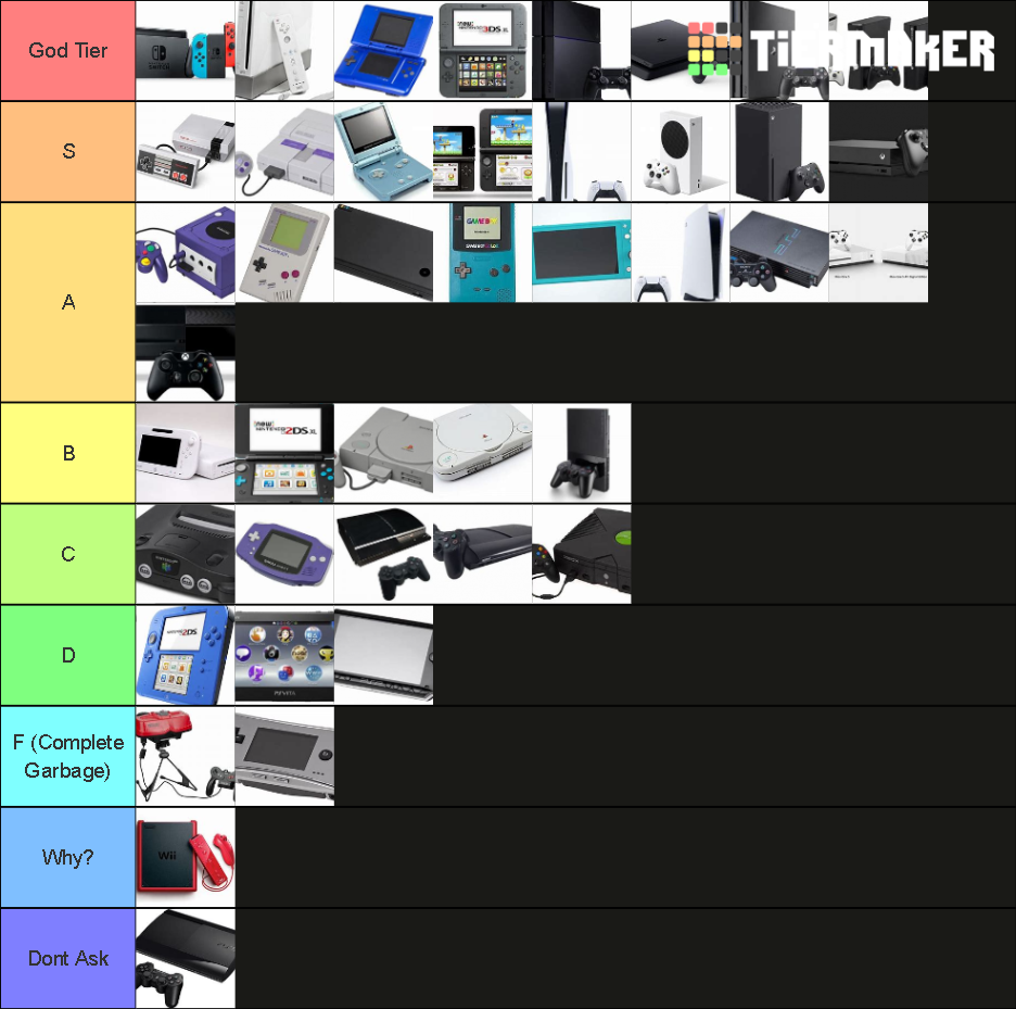 Video Game Console Tier List Rankings) TierMaker