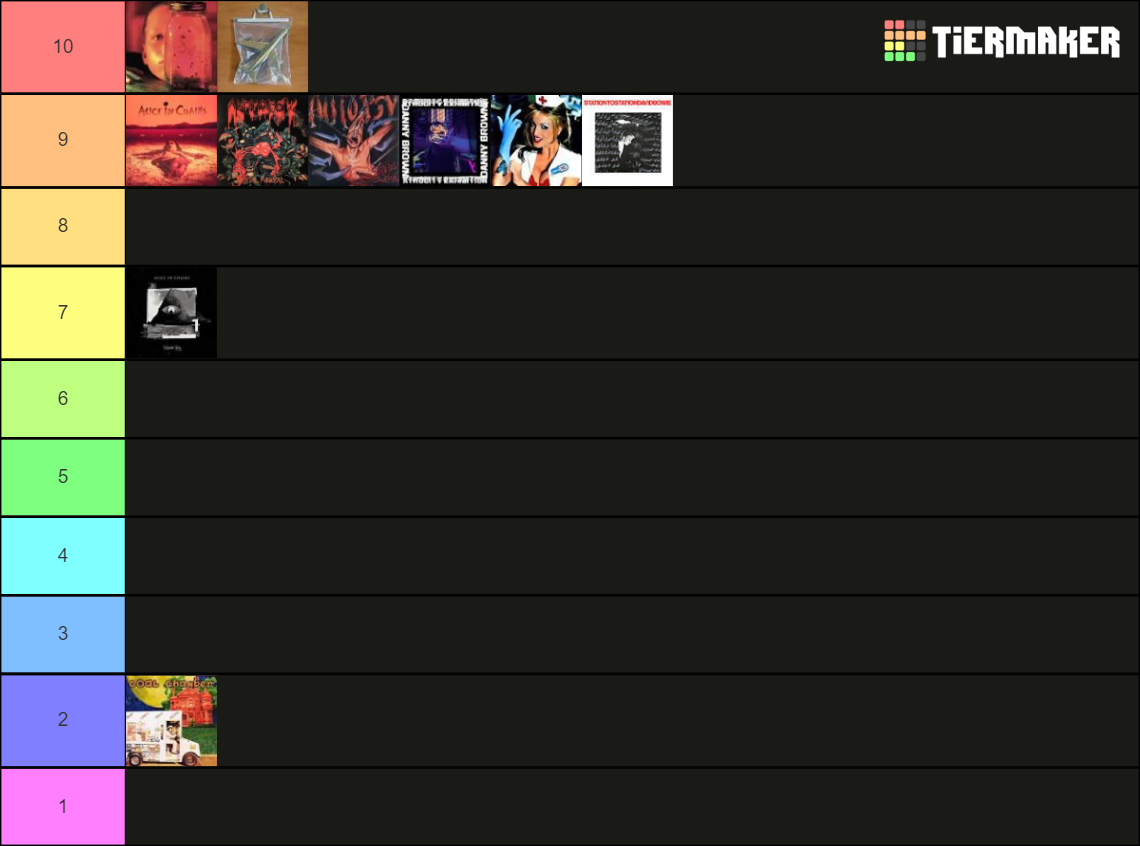 Ultimate Albums Tier List (Community Rankings) - TierMaker