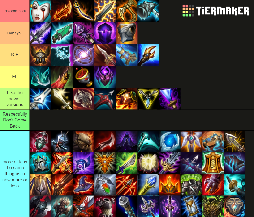 League of Legends items Tier List Rankings) TierMaker