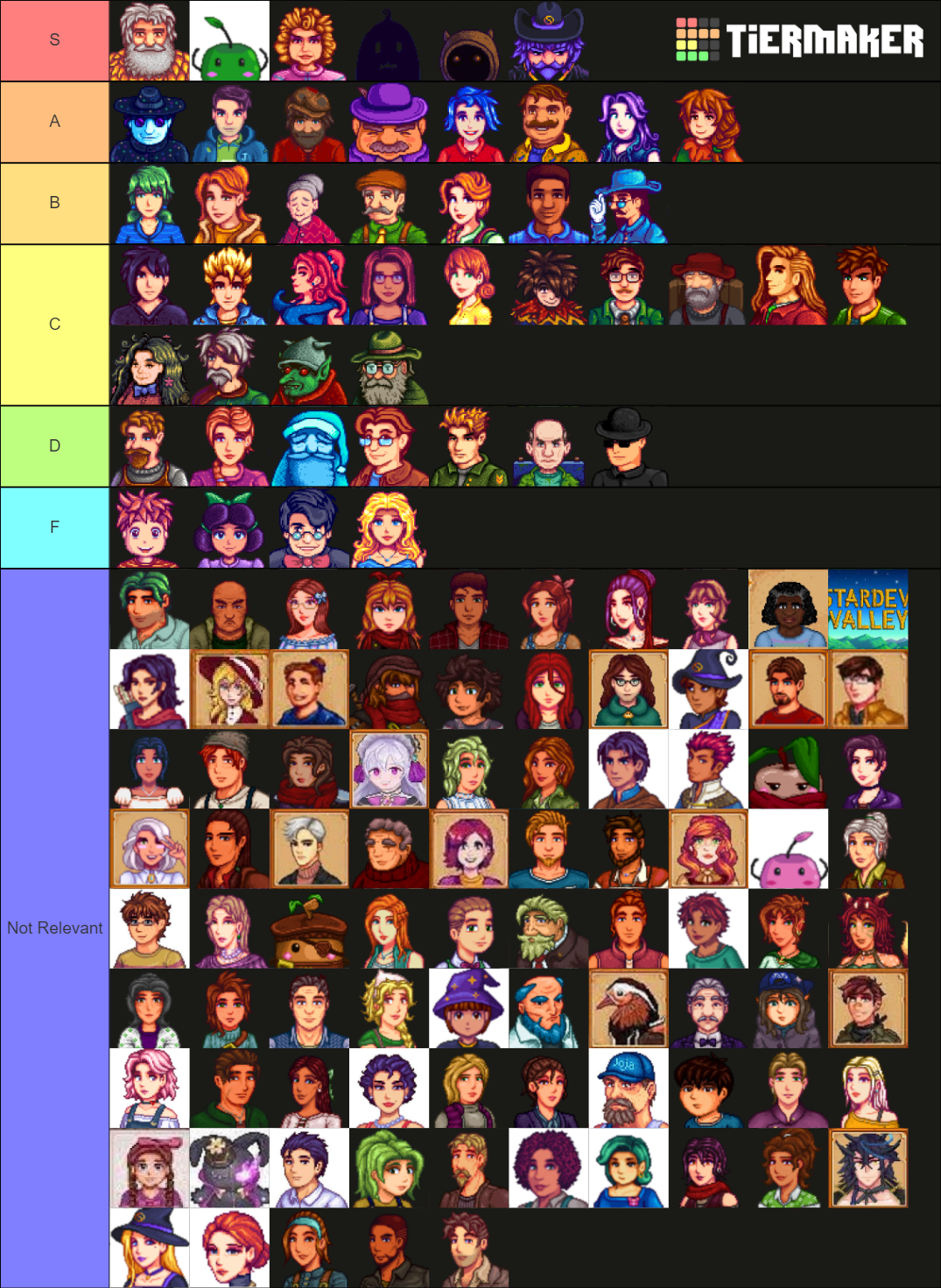 Stardew Valley and Beyond NPC Rankings Tier List (Community Rankings ...