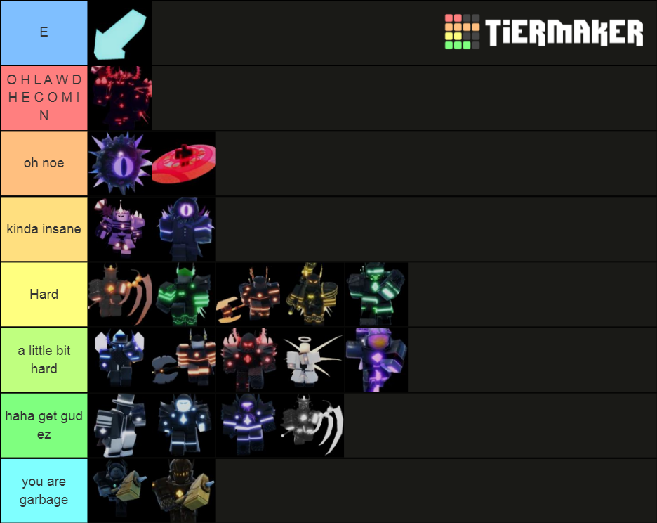 tower blitz bosses Tier List Rankings) TierMaker