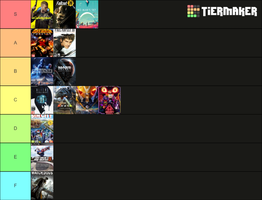 Worst Game Launches Tier List Rankings) TierMaker