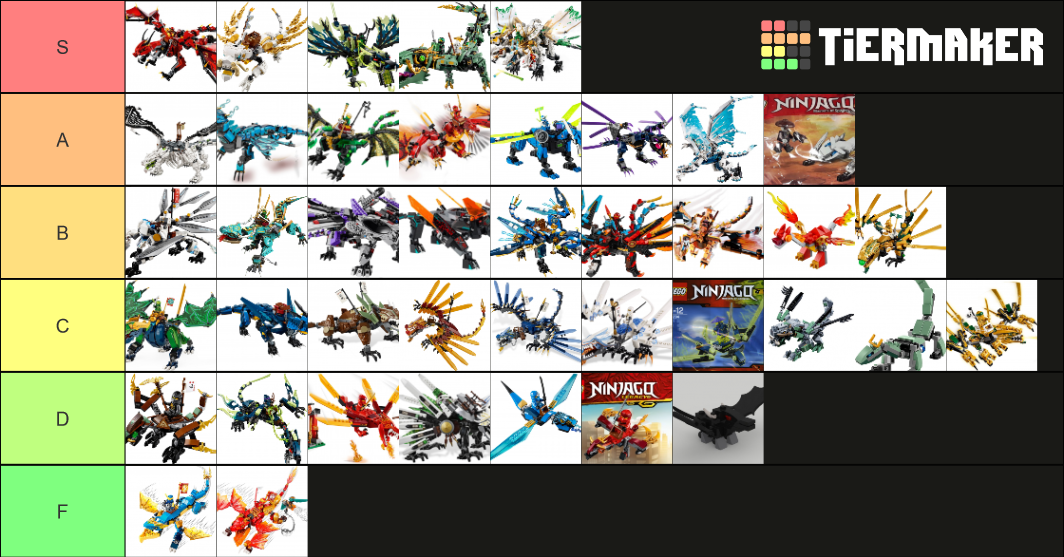 Ninjago Dragons Tier List (Community Rankings) - TierMaker