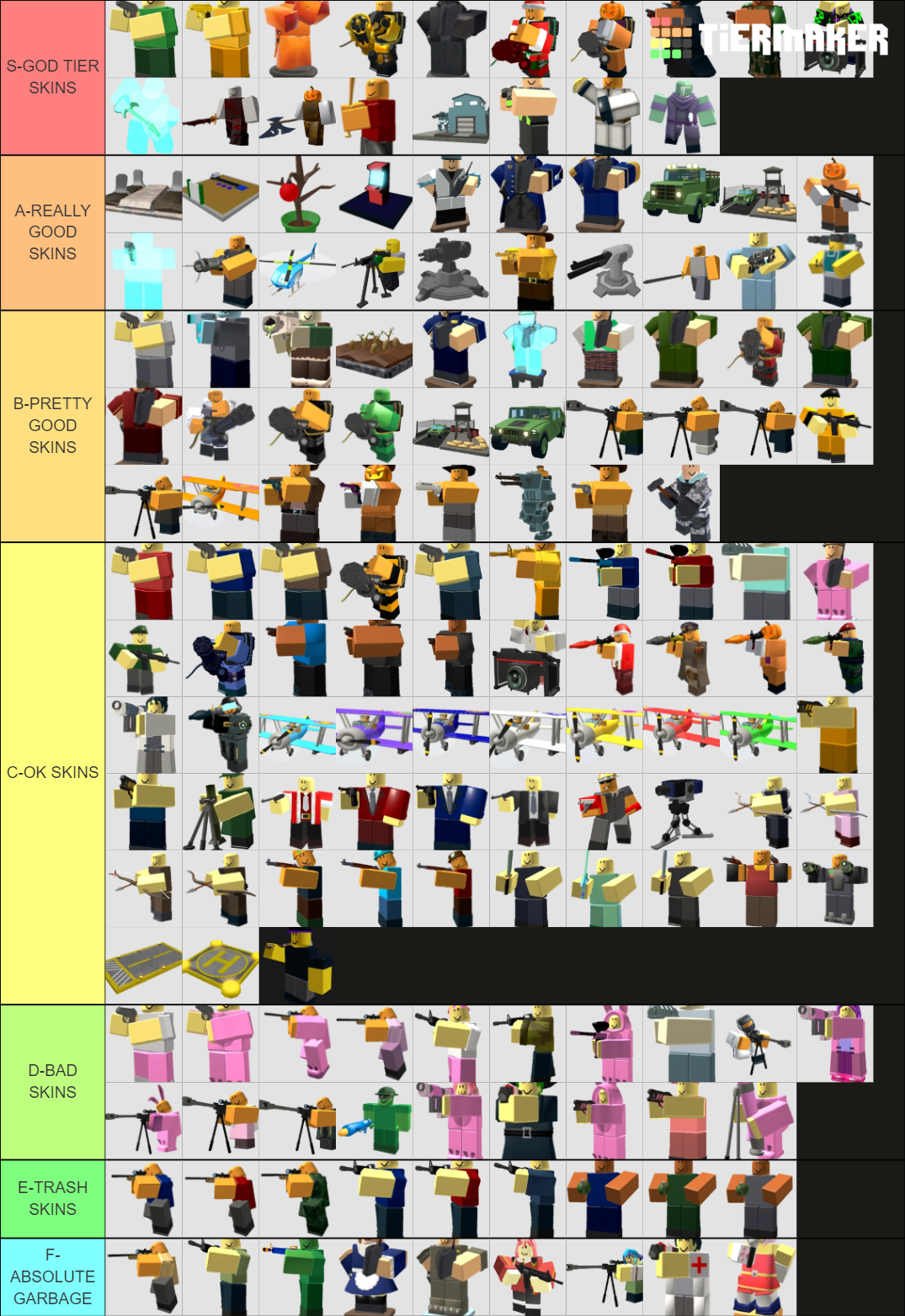 Tds Skin Tier List Tier List Community Rankings Tiermaker