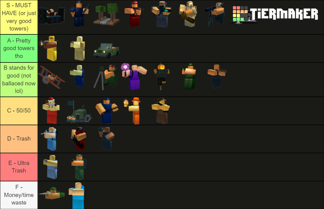 Tower Battles Tier List (Community Rankings) - TierMaker