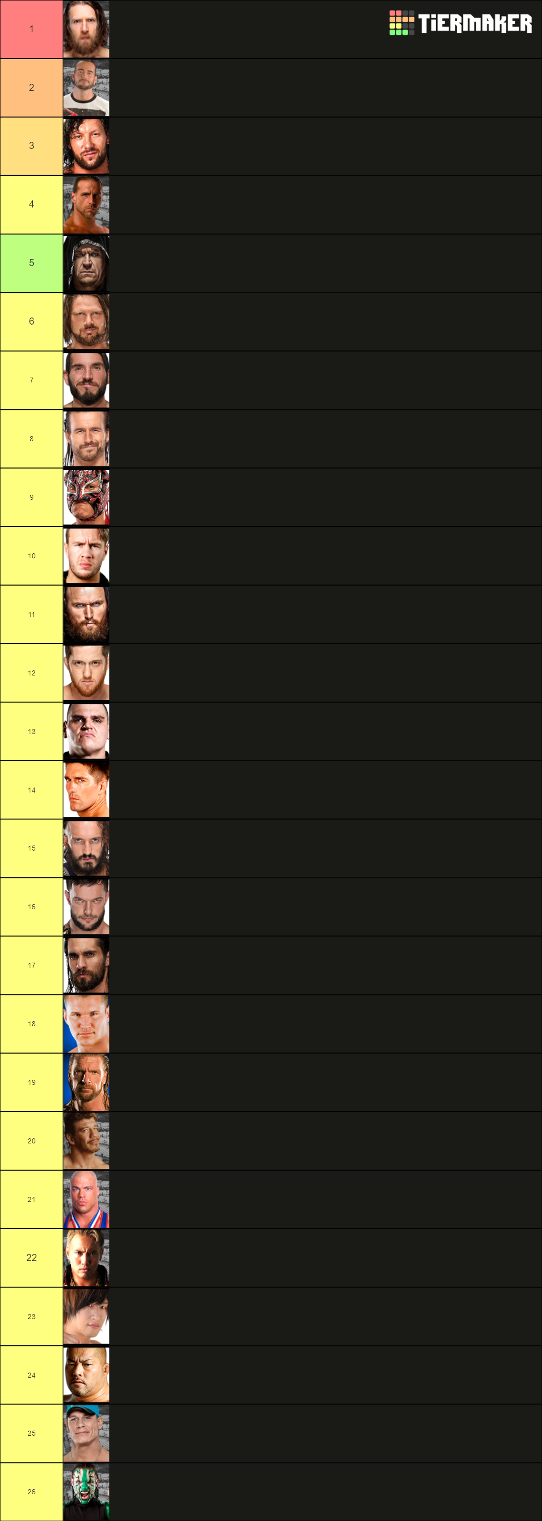 best of the best Tier List (Community Rankings) - TierMaker