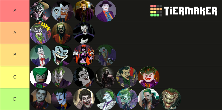 DC Joker Tier List (Community Rankings) - TierMaker