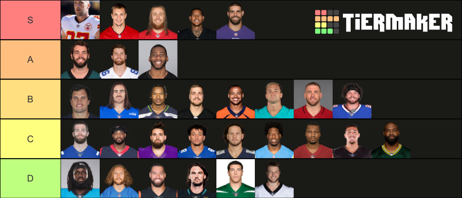 nfl-tight-ends-2021-tier-list-community-rankings-tiermaker