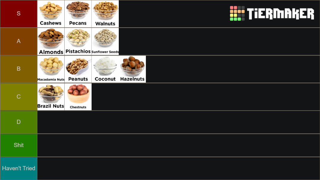Nut Tier List Rankings) TierMaker