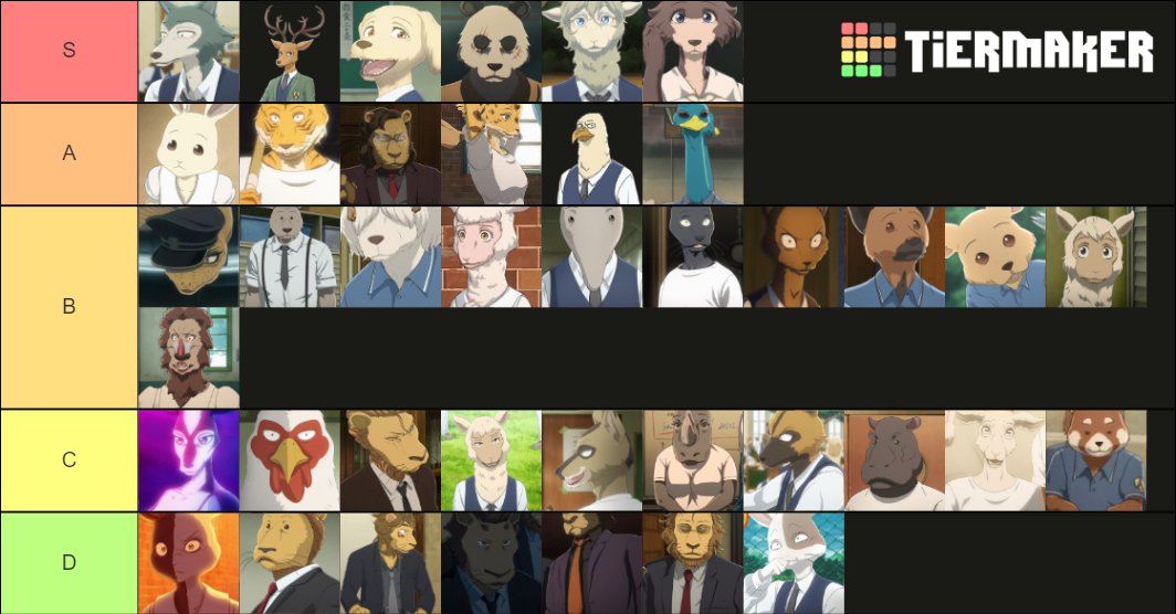 Beastars Season 2 Characters Tier List Rankings) TierMaker