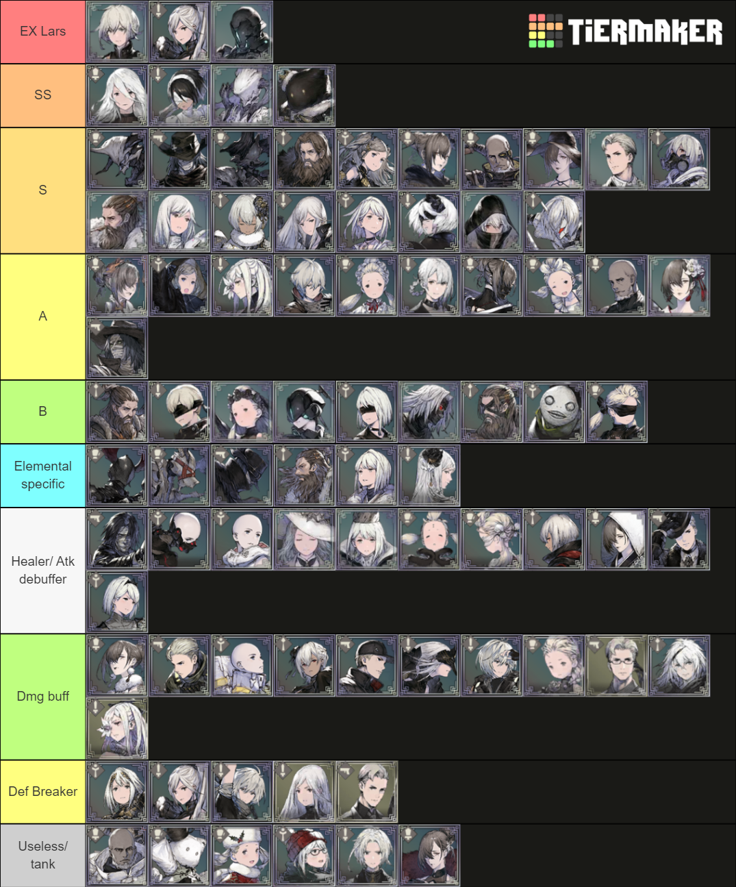 Nier Reincarnation Updated Characters Template Tier List Community   Nier Reincarnation Updated Characters Template 1418429 1646133769 