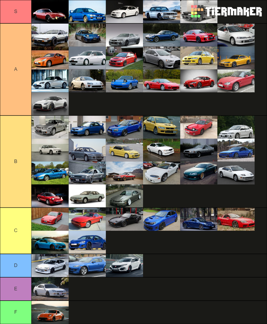 JDM CARS (58 CARS) Tier List (Community Rankings) - TierMaker