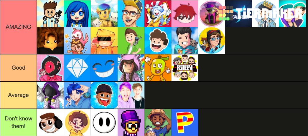 Roblox Youtuber 2021 Tier List (Community Rankings) - TierMaker