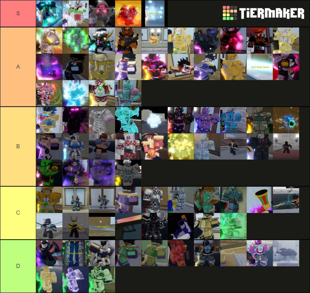 YBA Shinies Tier List (Community Rankings) - TierMaker