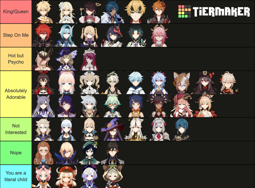 Genshin Impact (2.1) Characters I'd Wife/Husband Tier List (Community ...