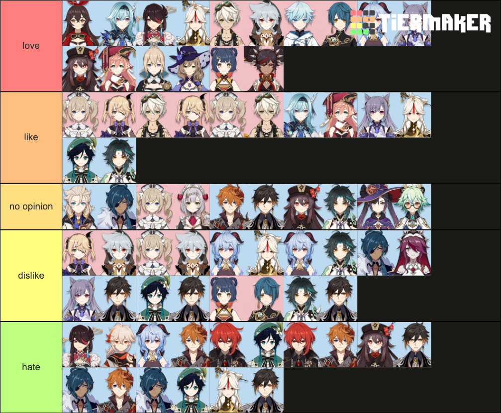 Genshin Impact Ship Tierlist (2.0) Tier List (Community Rankings ...