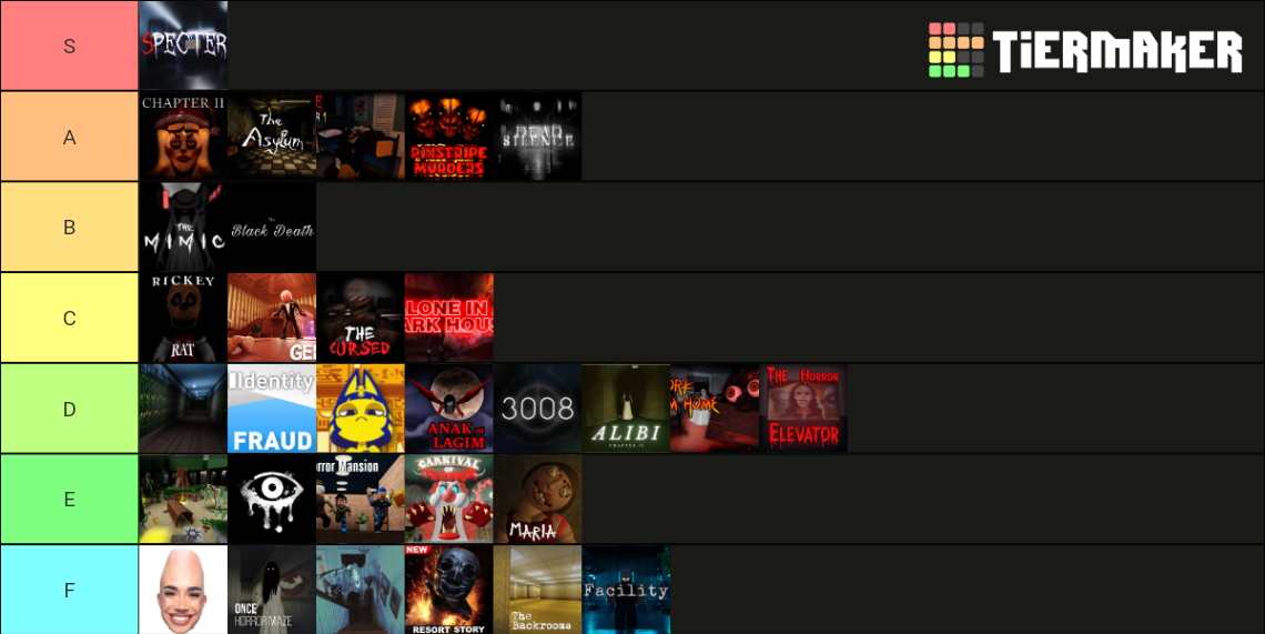 roblox-horror-tier-list-community-rankings-tiermaker