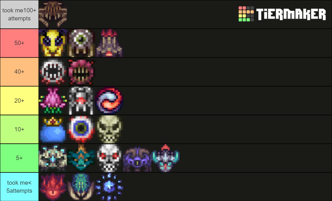 Terraria Calamity Mod Bosses Tier List Community Rankings TierMaker   Terraria And Calamity Mod Bosses Tier List  783011 1640292909 