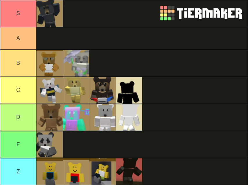 BSS bear list Tier List (Community Rankings) - TierMaker