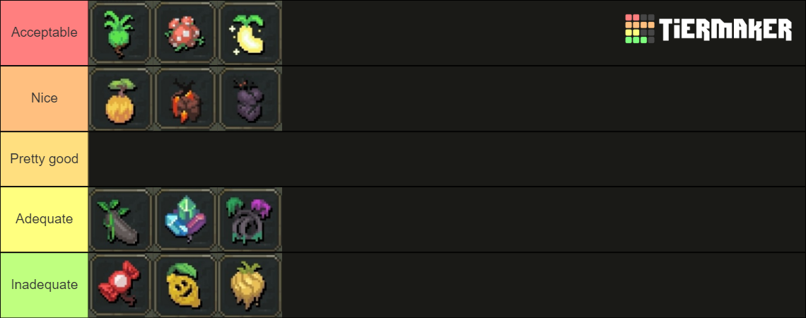 Worldbox Biome Tier List Community Rankings TierMaker worldbox-biome-tier-list-community-rankings-tiermaker