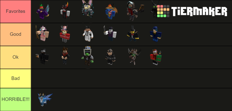 Rank Official FE2 Map Makers! Tier List (Community Rankings) - TierMaker