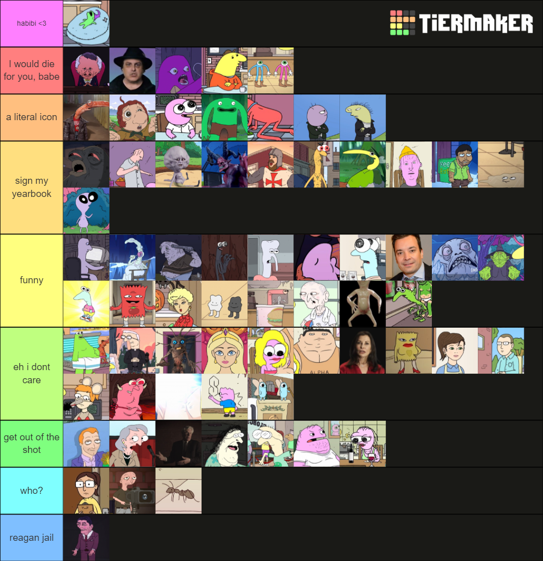 every (worthy) smiling friends character Tier List (Community Rankings ...