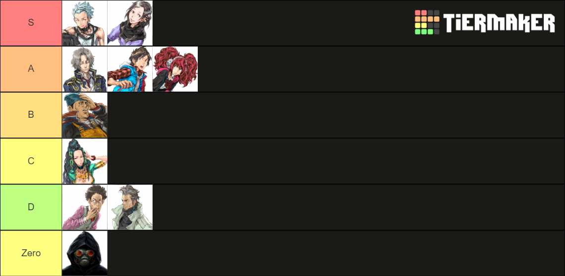 Nine Hours, Nine Persons, Nine Doors Character Tier List