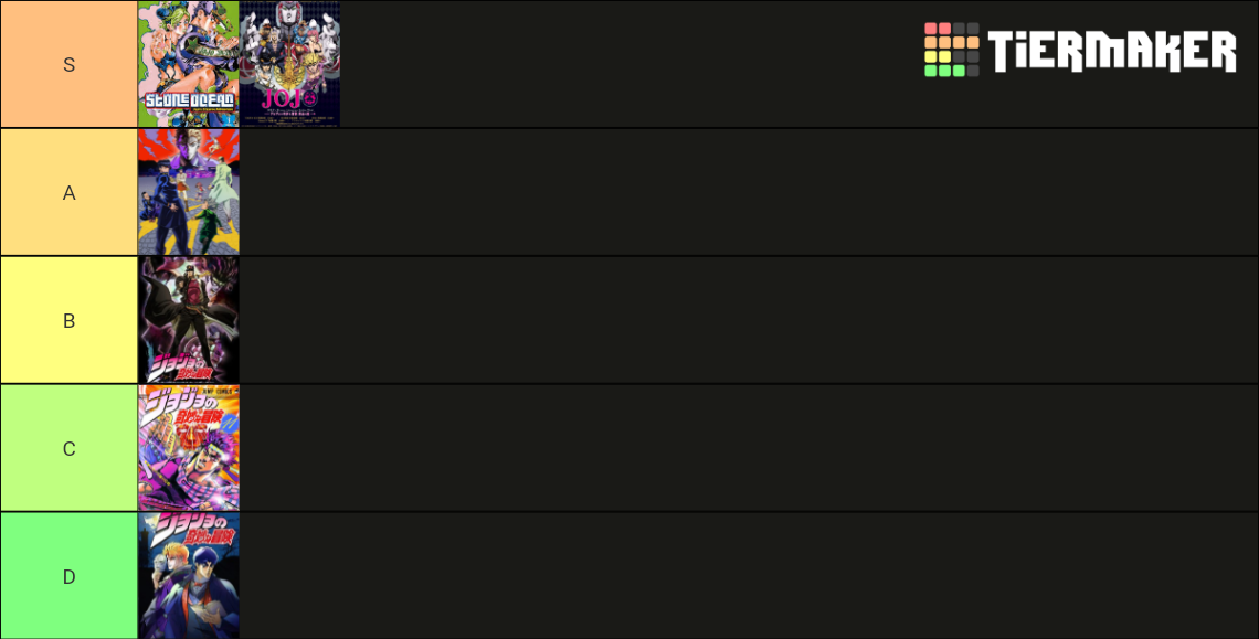 Jojo part tier Tier List Rankings) TierMaker