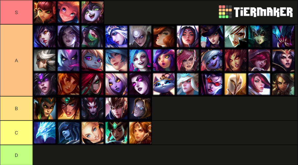 league of legends champions list female