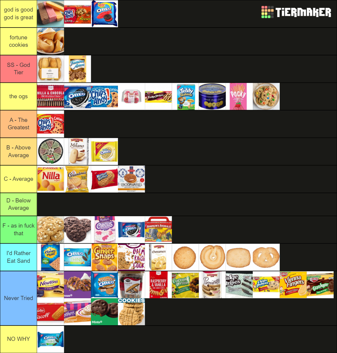 54 Types of Cookies USA Tier List Rankings) TierMaker