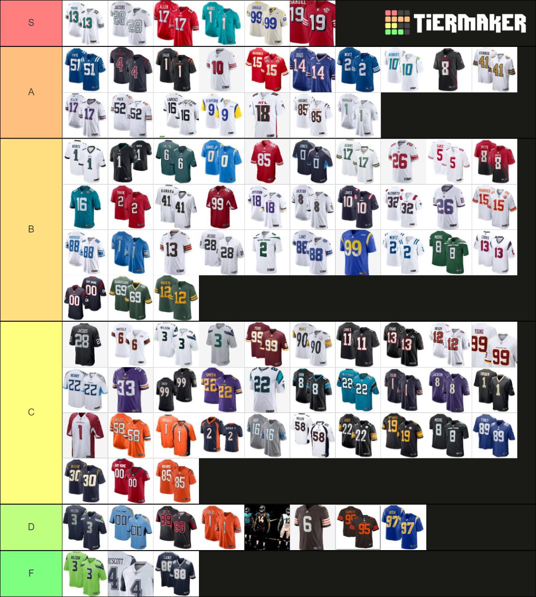 2021-22 NFL Jerseys Tier List (Community Rankings) - TierMaker