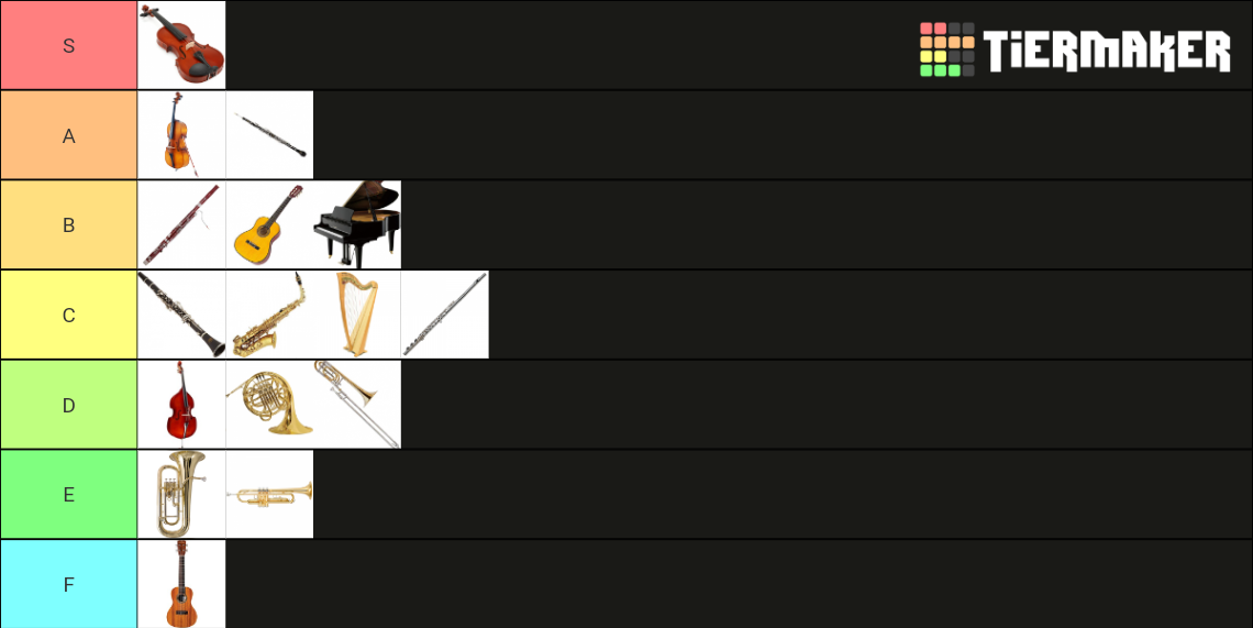 Musical Instruments Tier List Community Rankings TierMaker musical-instruments-tier-list-community-rankings-tiermaker