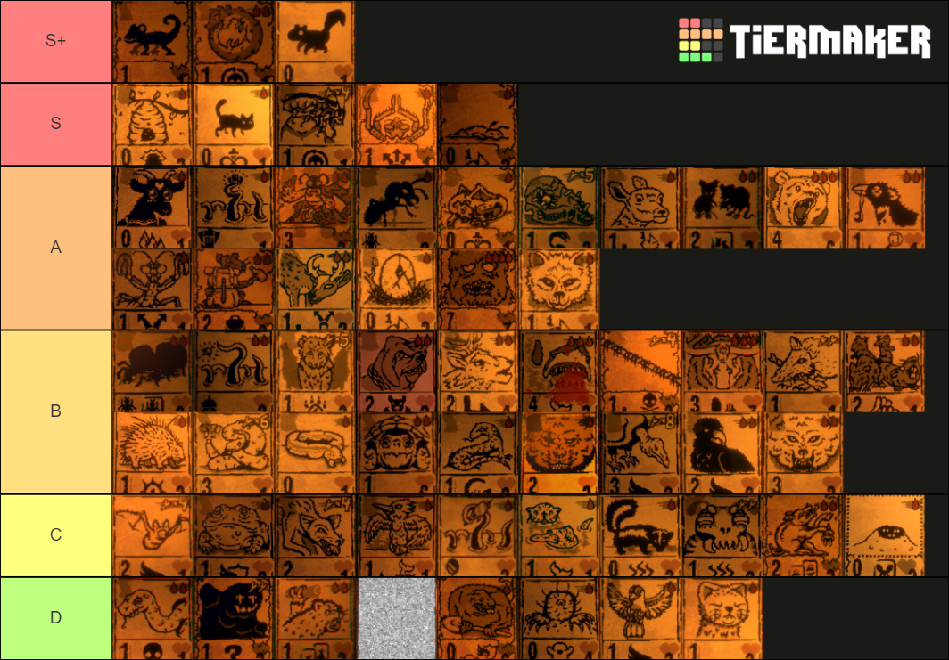 Inscryption Card Tier List Community Rankings TierMaker
