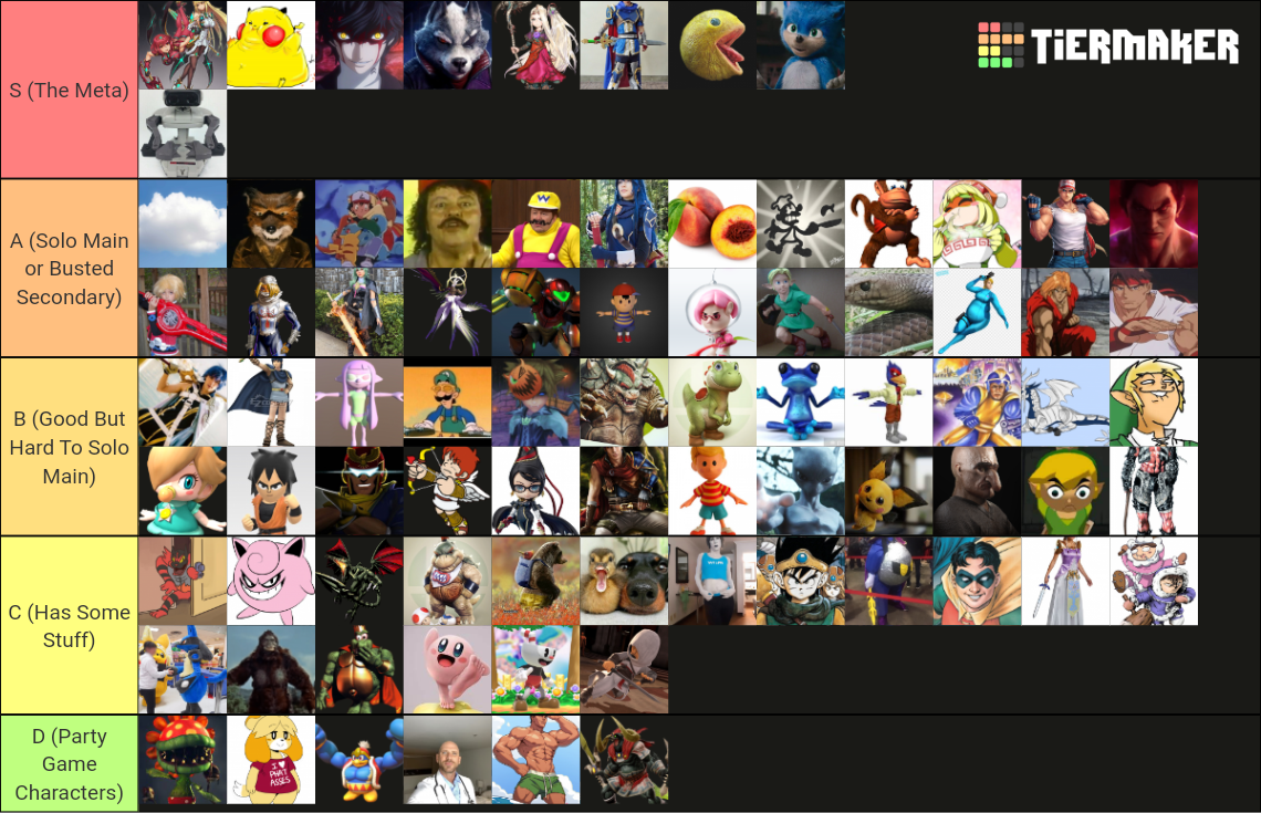 tier list maker smash ultimate
